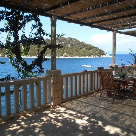 By The Sea Zaklopatica, - 8346 * Lastovo