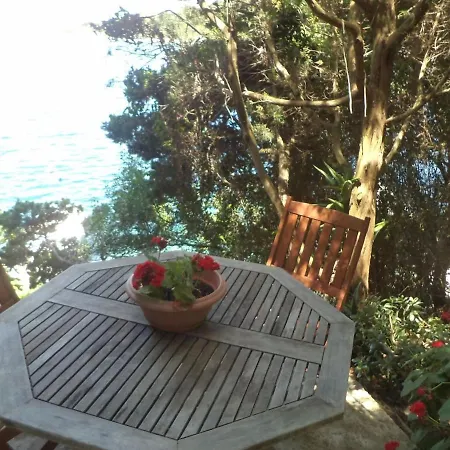 By The Sea Zaklopatica, - 8346 Appartement *